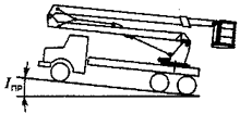 3547